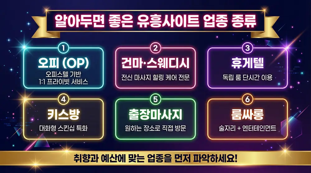 알아두면 좋은 유흥사이트 업종 종류