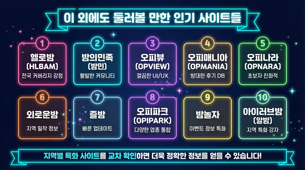 이 외에도 둘러볼 만한 인기 사이트들