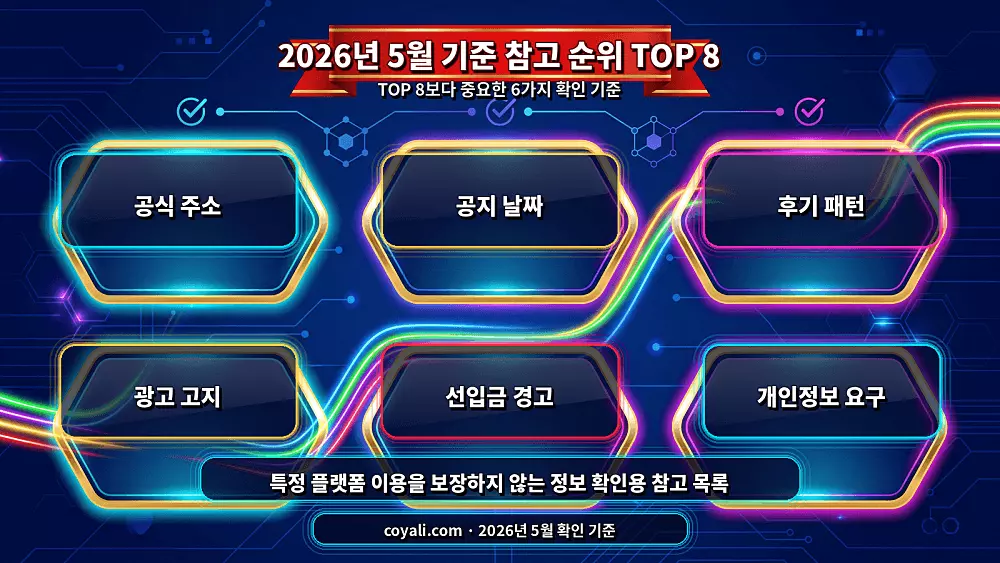 2026년 5월 기준 참고 순위 TOP 8 확인 기준 인포그래픽