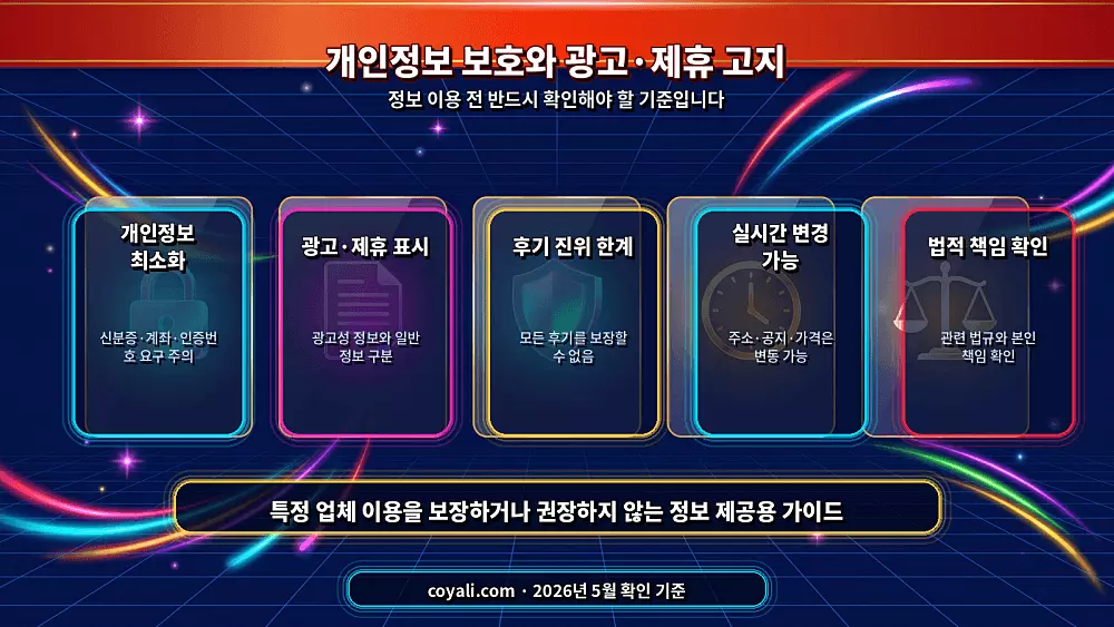 개인정보 보호와 광고 제휴 고지 확인 기준 인포그래픽