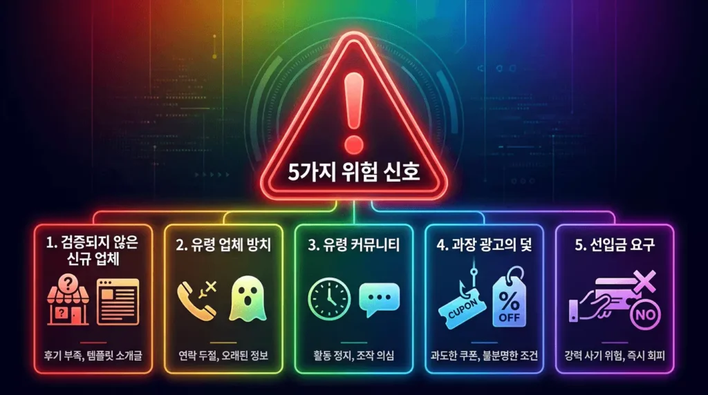 좋은 오피사이트를 가려내는 5가지 위험 신호
